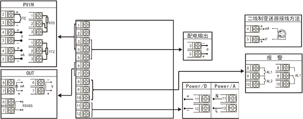 圖片關(guān)鍵詞 圖片關(guān)鍵詞