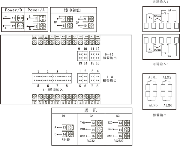 圖片關(guān)鍵詞 圖片關(guān)鍵詞