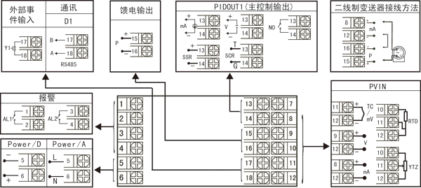 圖片關(guān)鍵詞 圖片關(guān)鍵詞