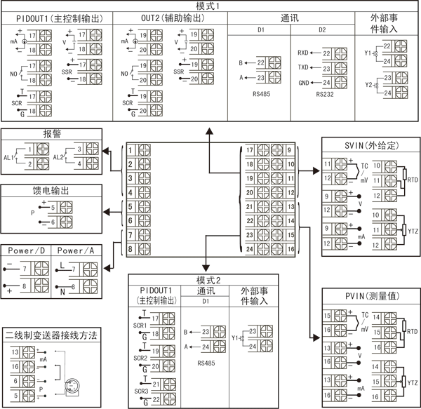 圖片關(guān)鍵詞 圖片關(guān)鍵詞