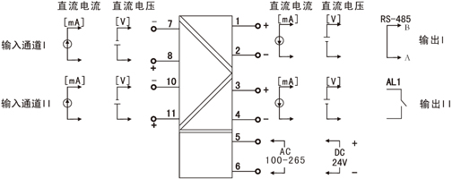 圖片關(guān)鍵詞 圖片關(guān)鍵詞