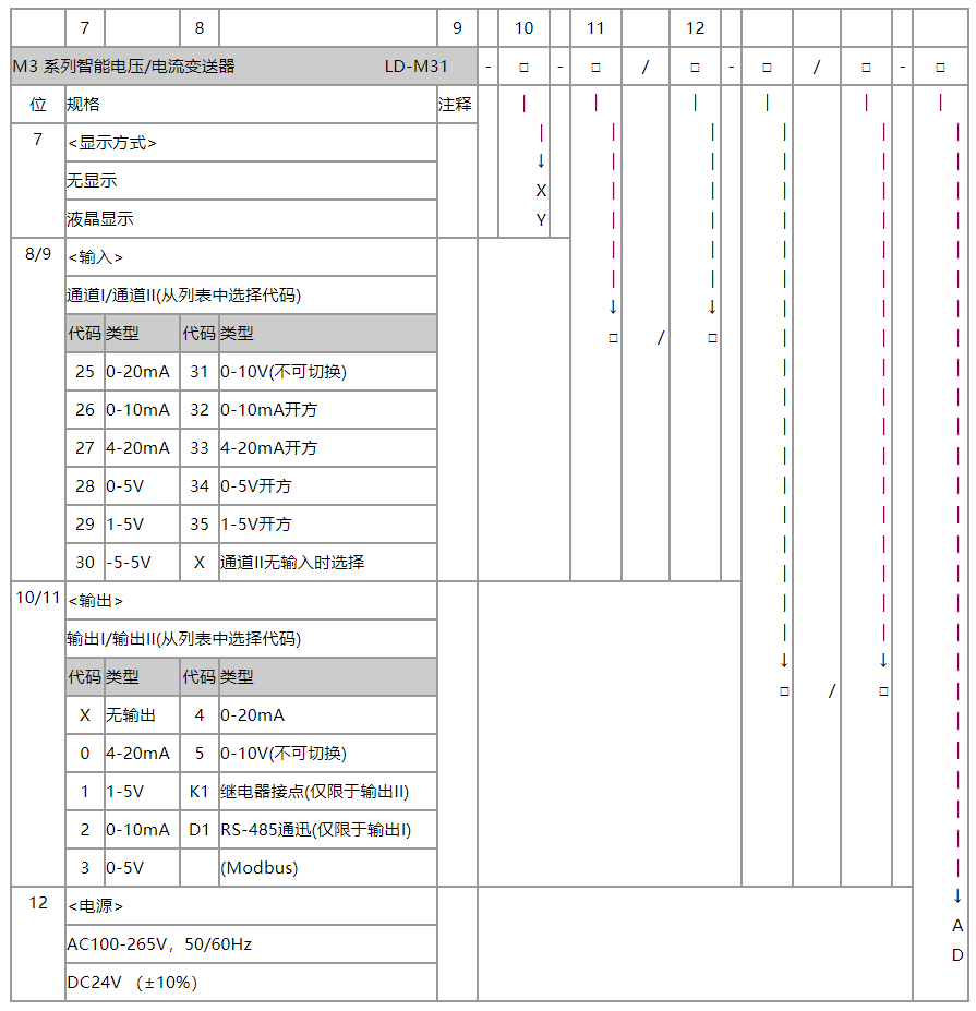 圖片關(guān)鍵詞 圖片關(guān)鍵詞