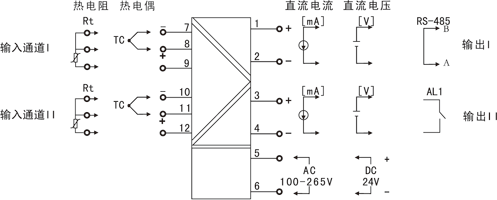 圖片關鍵詞 圖片關鍵詞